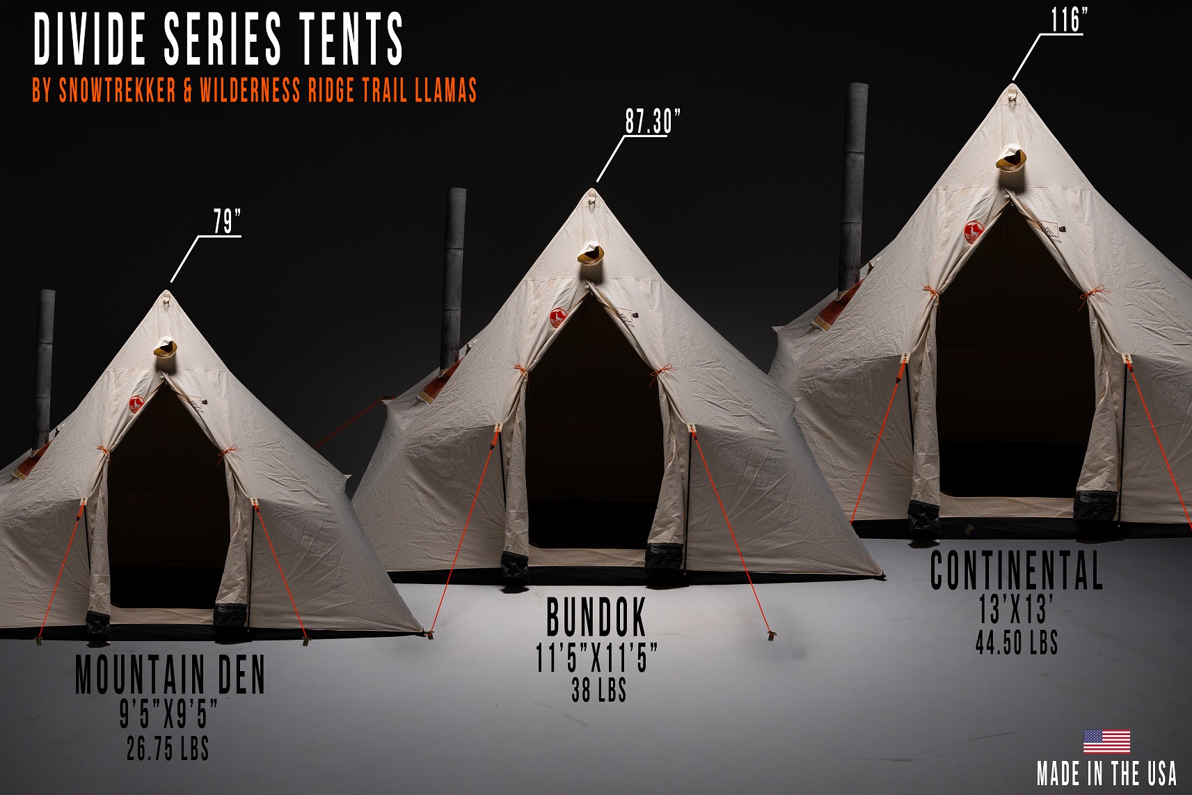 3 llama tents divide series